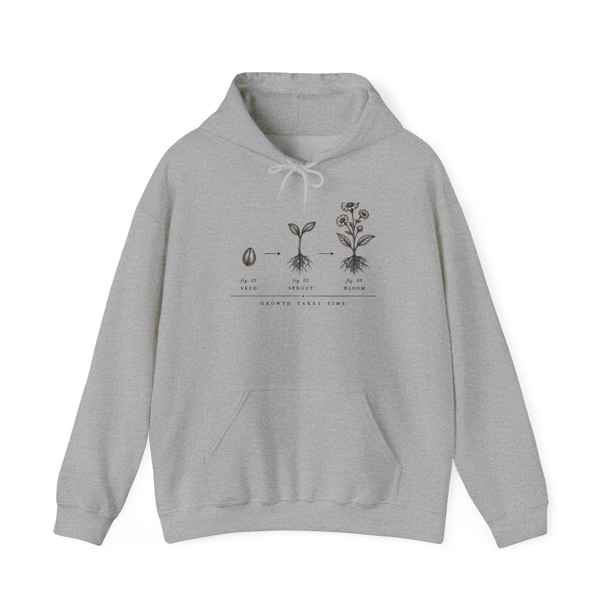 Seed to Bloom Illustration Hoodie | Botanical Plant Growth Diagram