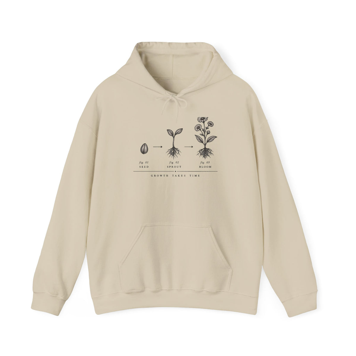Seed to Bloom Illustration Hoodie | Botanical Plant Growth Diagram